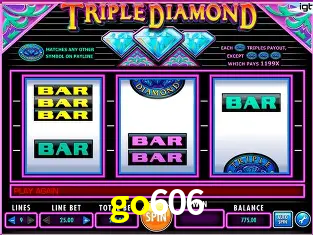 Desvendando o Mundo dos Jogos Virtuais na go606